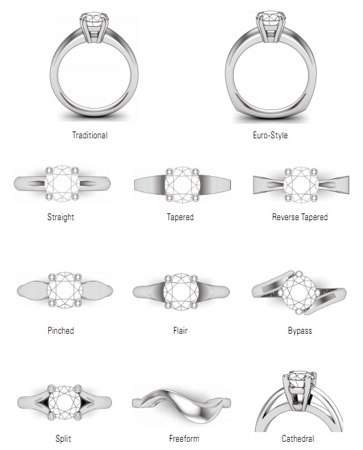 Shank Ring Styles