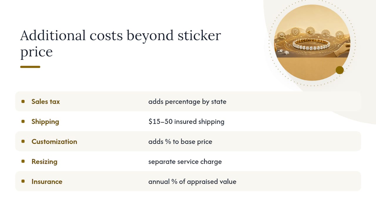 What Else Does a Tennis Bracelet Cost You Beyond the Sticker Price? — overview diagram