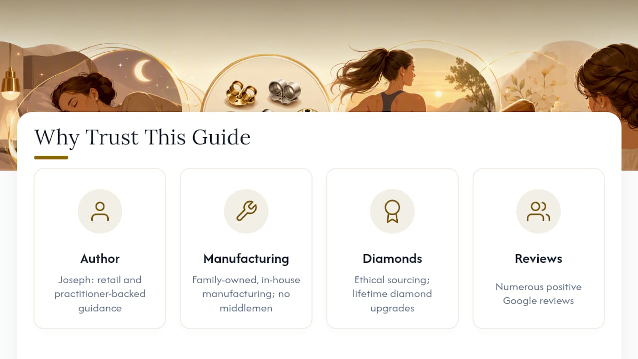 Why Trust This Guide — overview diagram