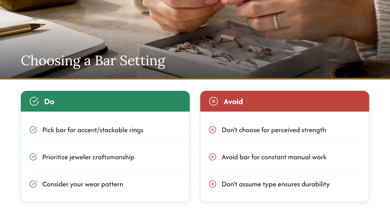 What actually matters when choosing a bar setting — overview diagram