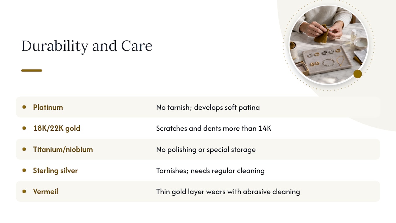 Comparing Durability and Care Across Hypoallergenic Metals — overview diagram