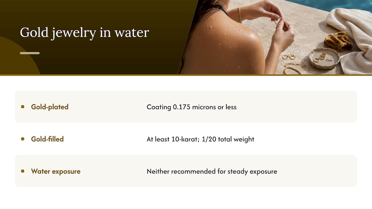 Gold jewelry types and water exposure guidance