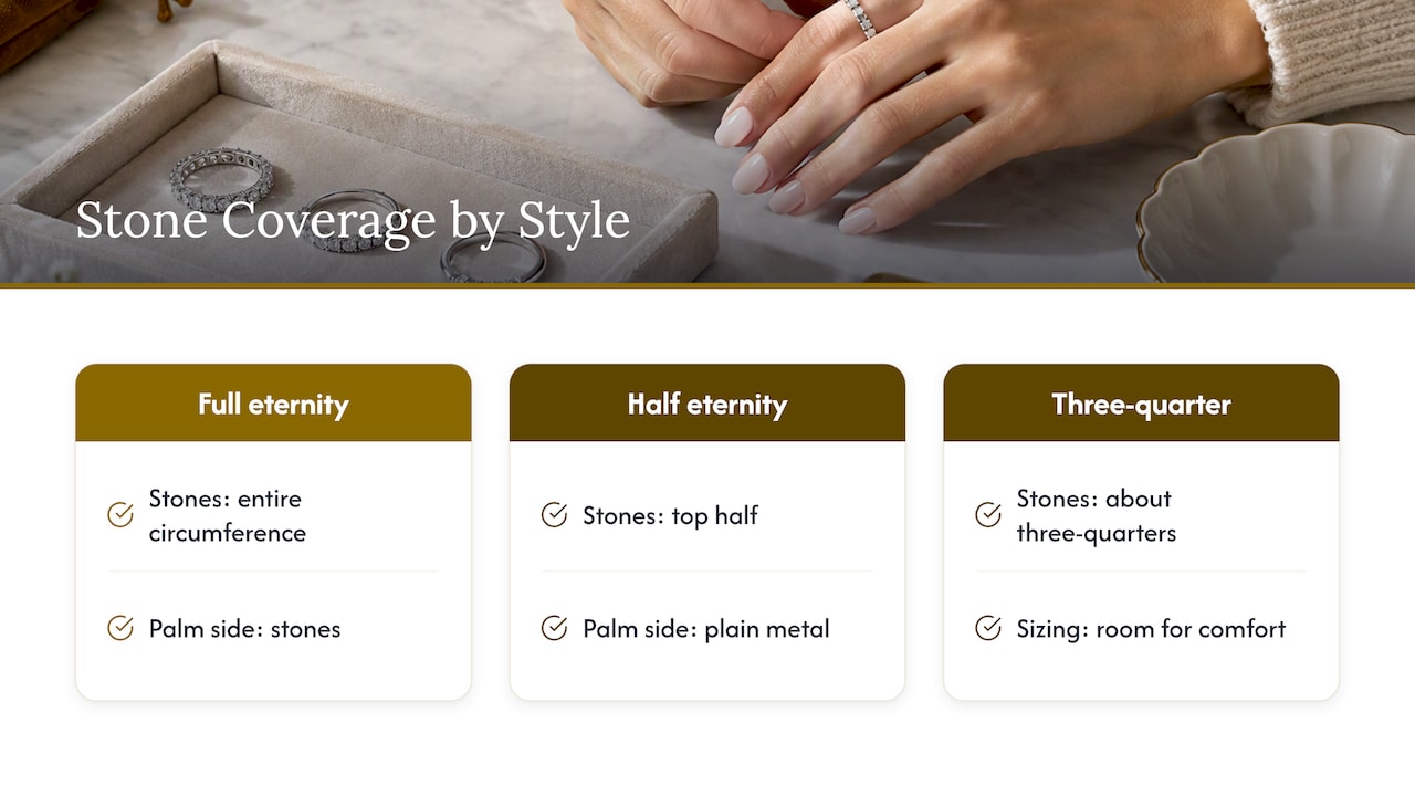 Stone coverage across three eternity band styles