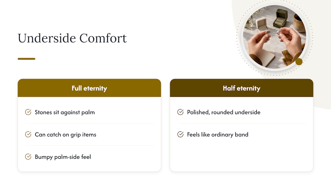Comfort: what sits under your finger — overview diagram