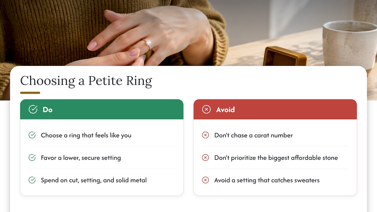 Our Perspective: Fit the Ring to the Hand and the Life — overview diagram