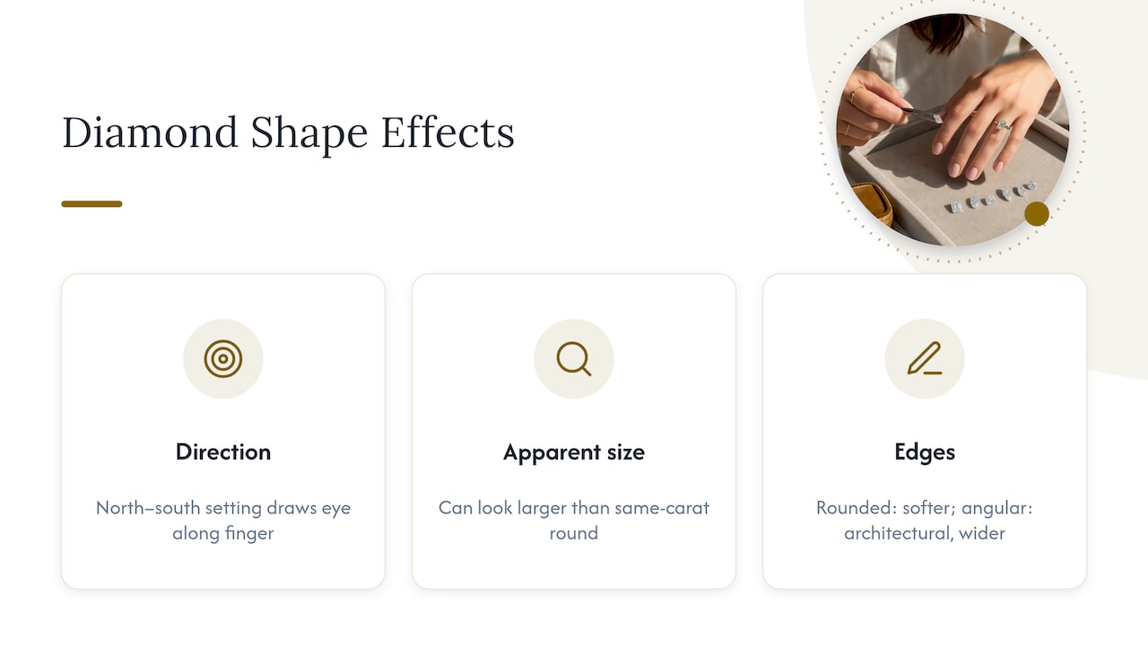 Three ways diamond outlines affect finger appearance
