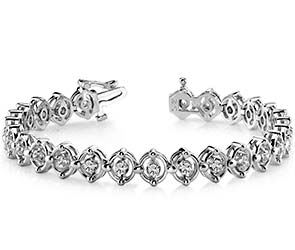 Guide To The Diamonds Bracelet