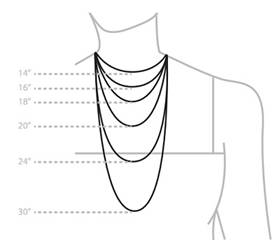 Necklace Styles