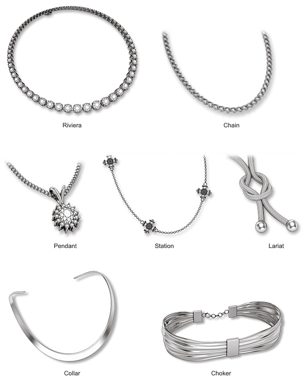 Signigicant Necklace Styles