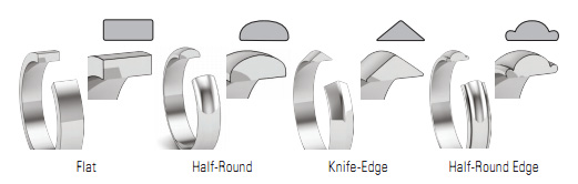 Outside Profile Rings