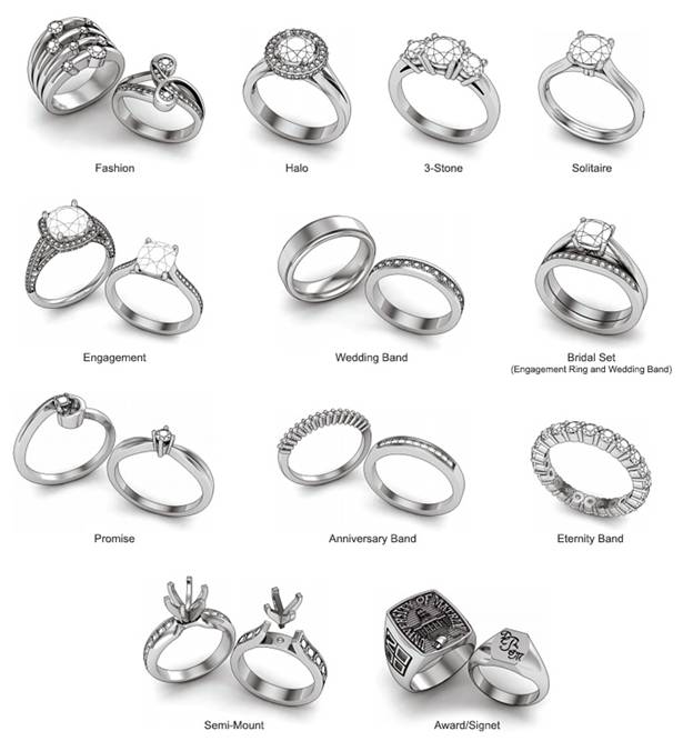 Ring Styles